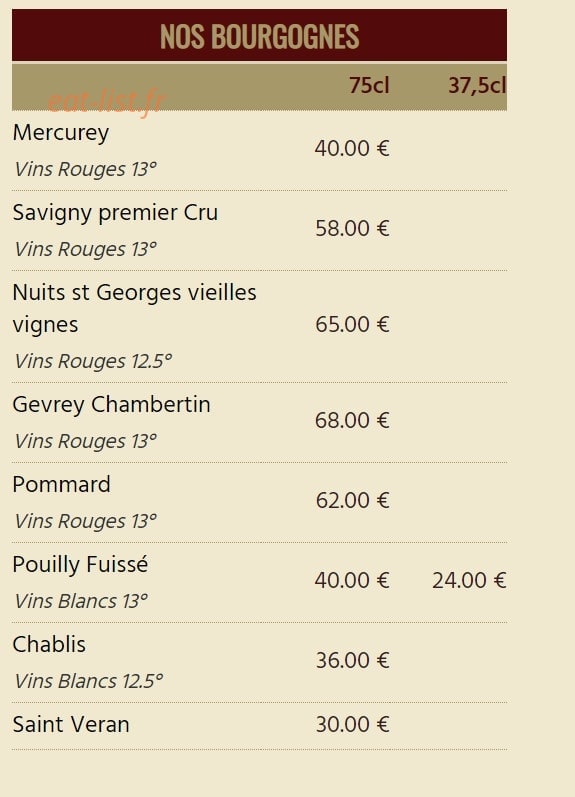 Hôtel Restaurant du Lac — carte page 6