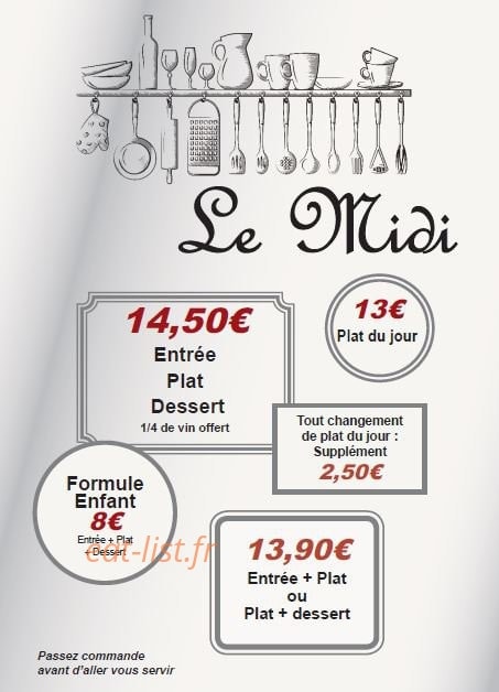 La Patte d'Oie — carte page 1