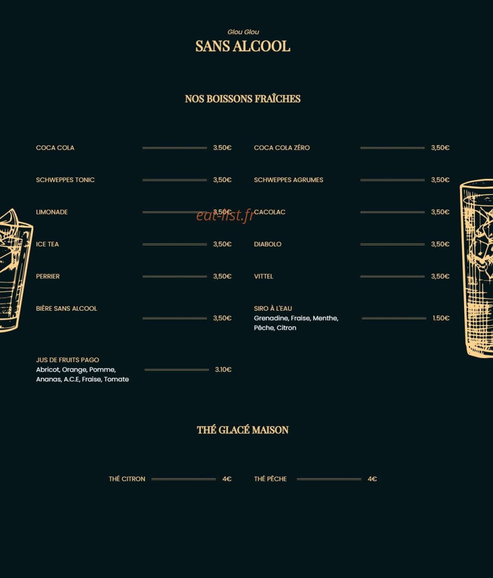 Les Copaings — carte page 7