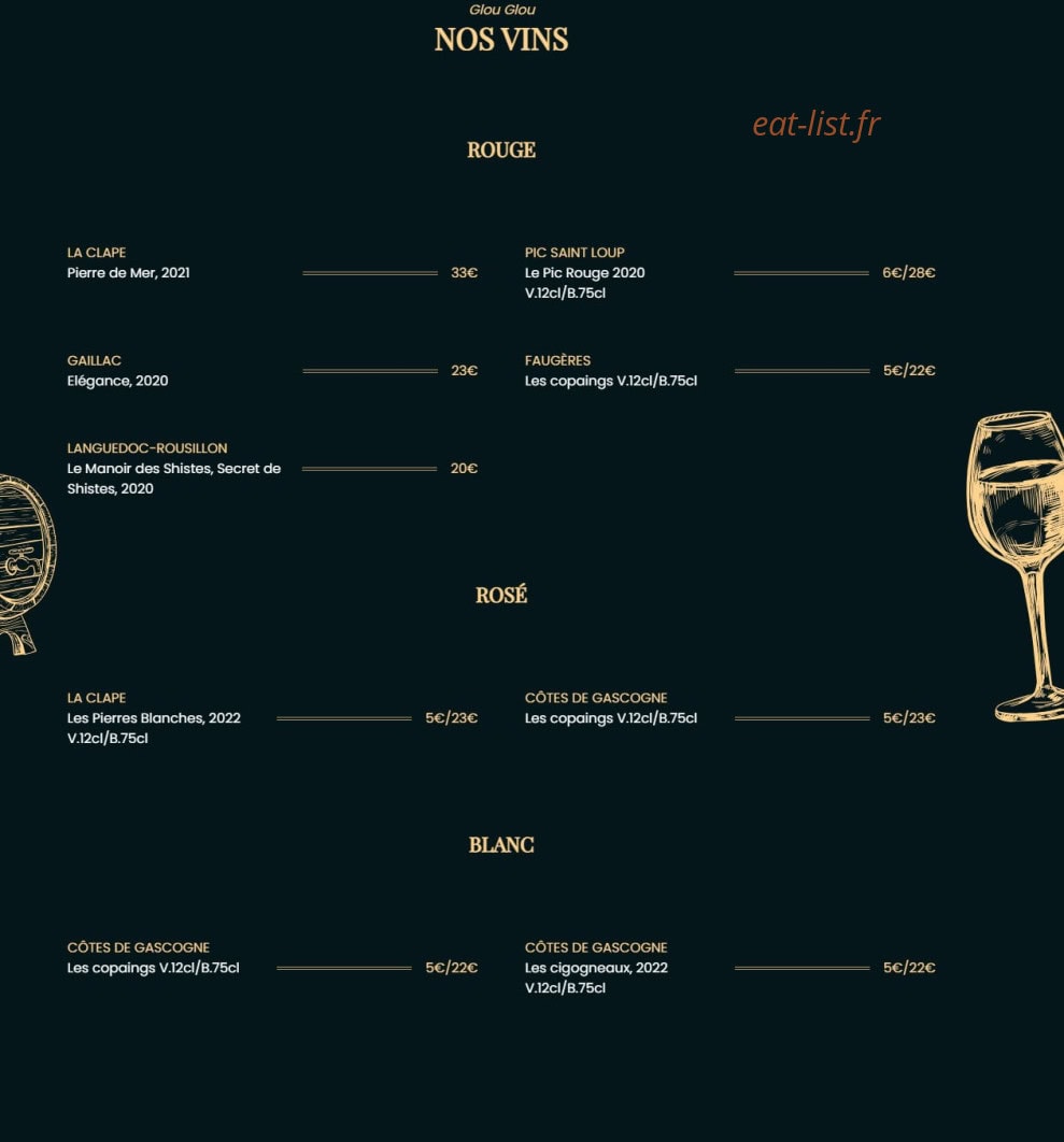 Les Copaings — carte page 5