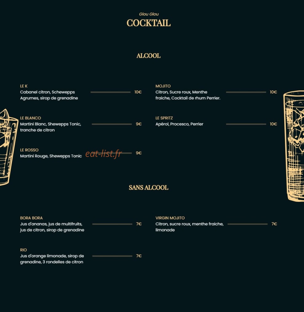 Les Copaings — carte page 8