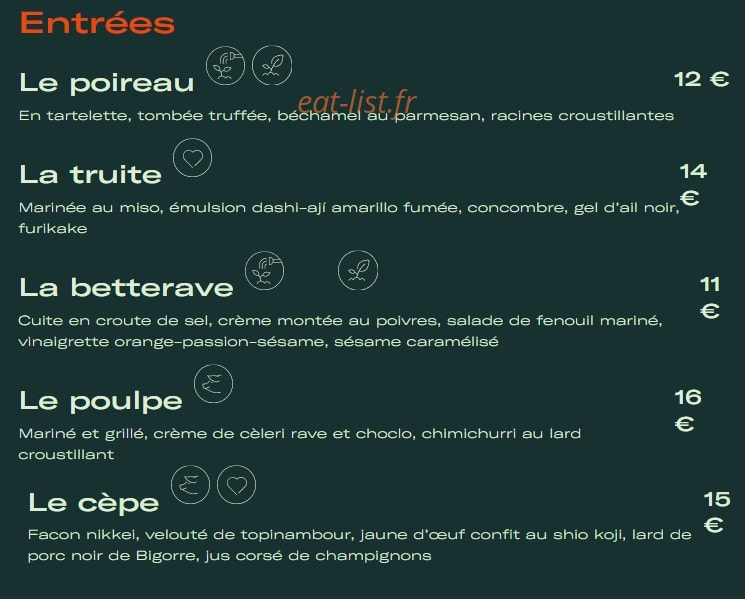 Les Barrologues — carte page 1