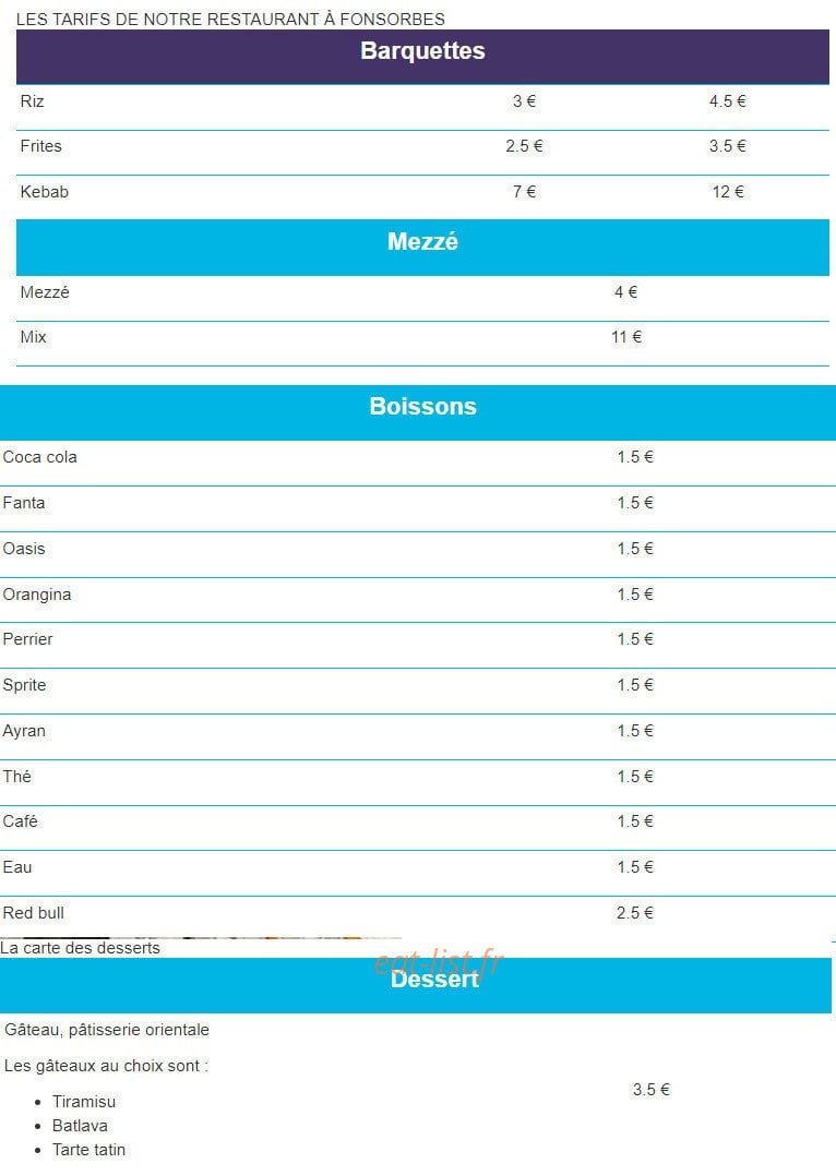 Bleu Turquoise — carte page 4