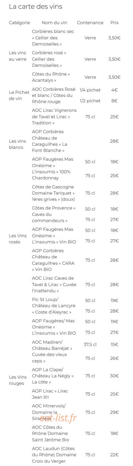 La ferme de Champreux — carte page 6