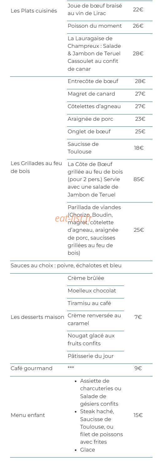 La ferme de Champreux — carte page 2