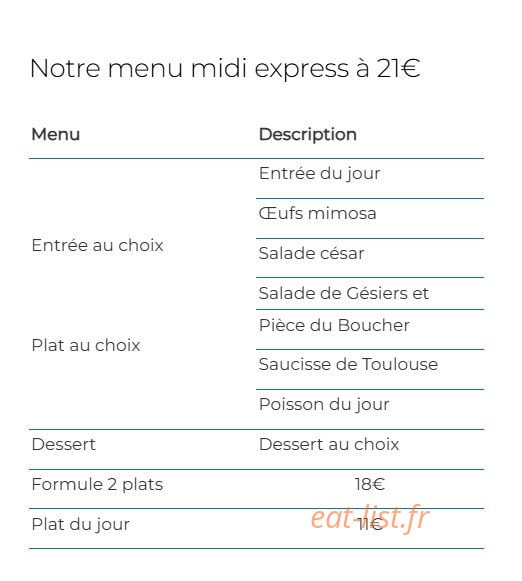 La ferme de Champreux — carte page 4