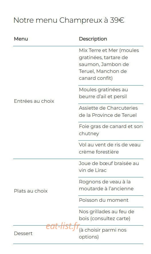 La ferme de Champreux — carte page 3