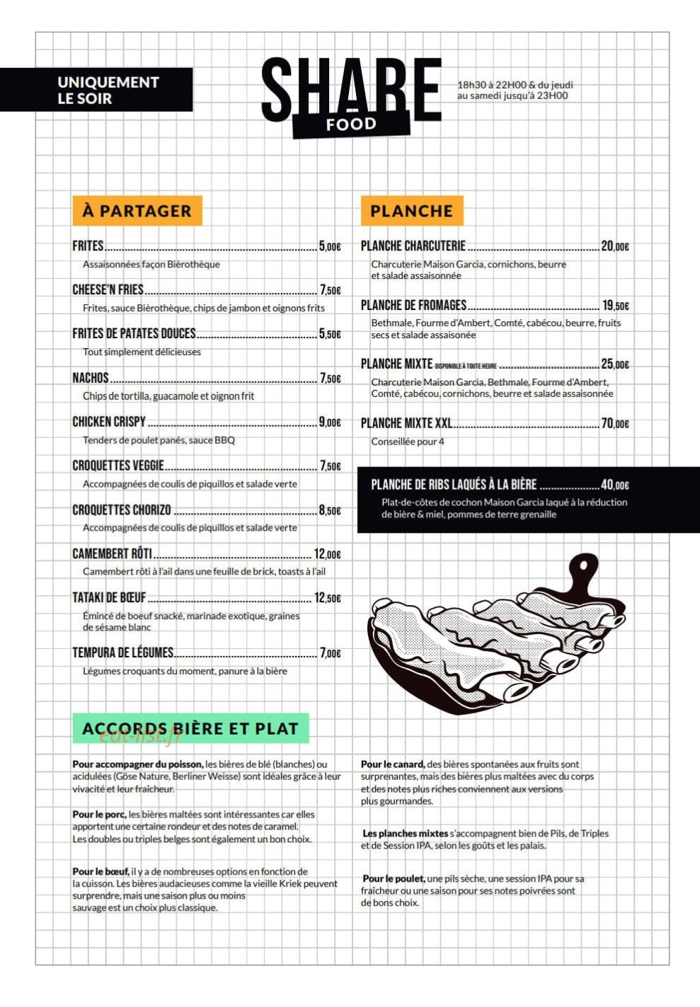 La Bièrothèque — carte page 4