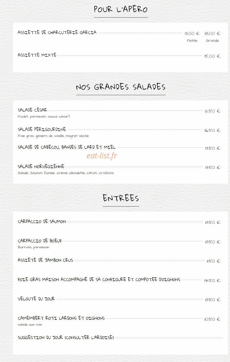 Le scenario — carte page 1