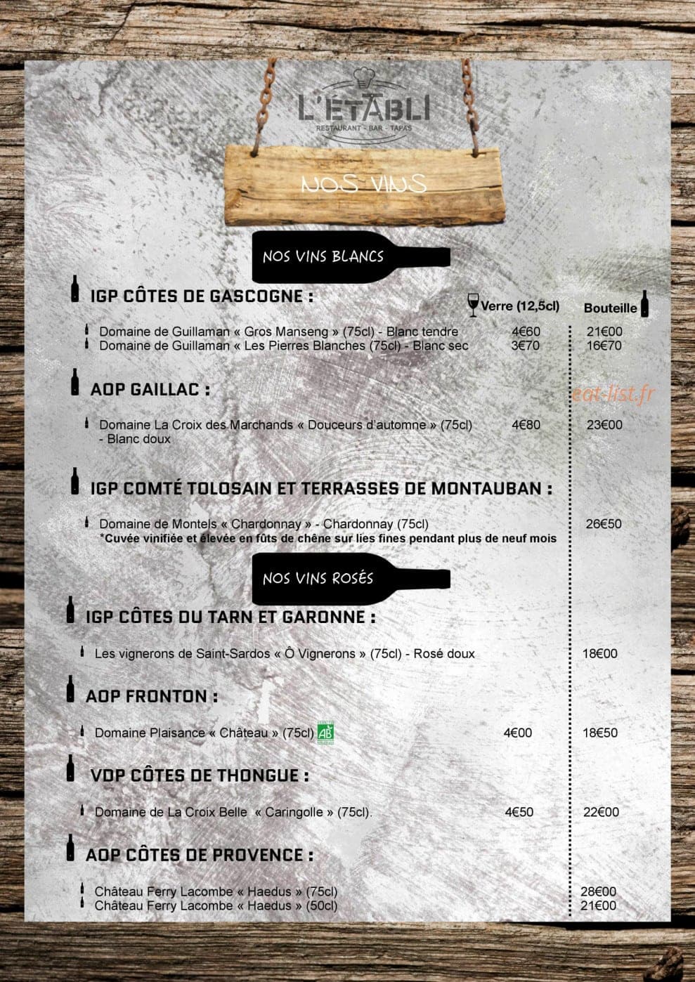 L'Etabli — carte page 9