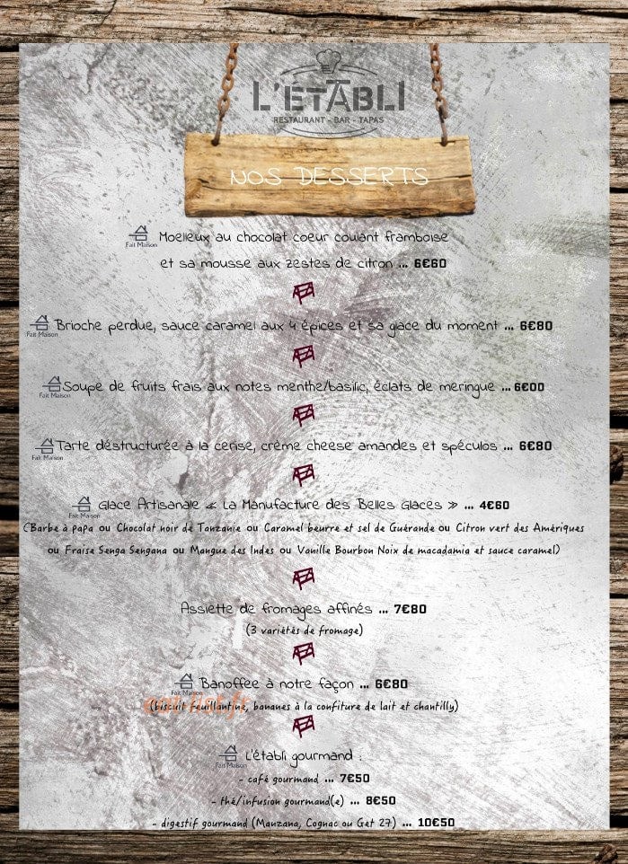 L'Etabli — carte page 3