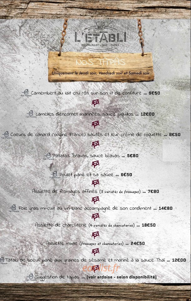 L'Etabli — carte page 7