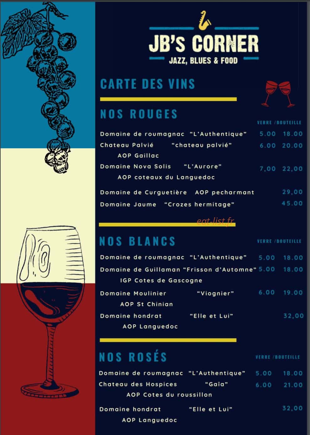 JB's corner — carte page 7