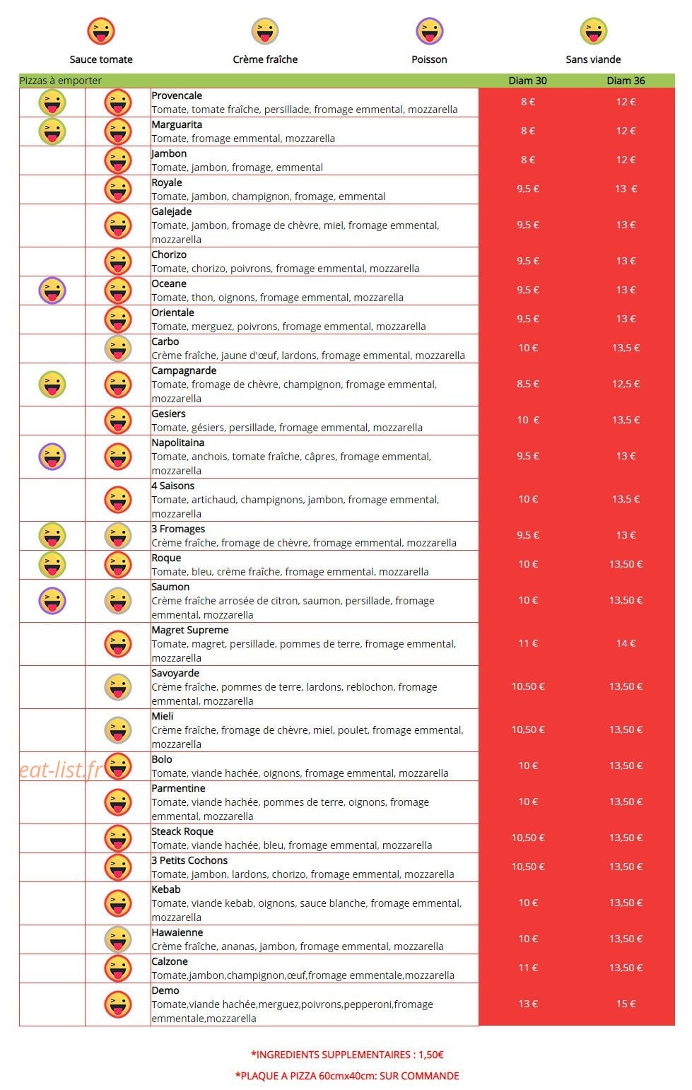 La galejade — carte page 1