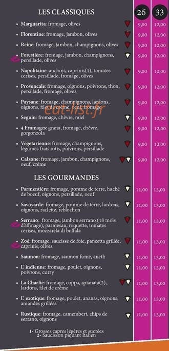 Carte et menu de La Promenade du Pacri à Buzet sur Tarn — Les classiques et gourmandes