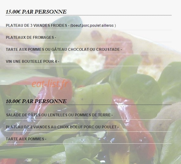 Le Pacri — carte page 5