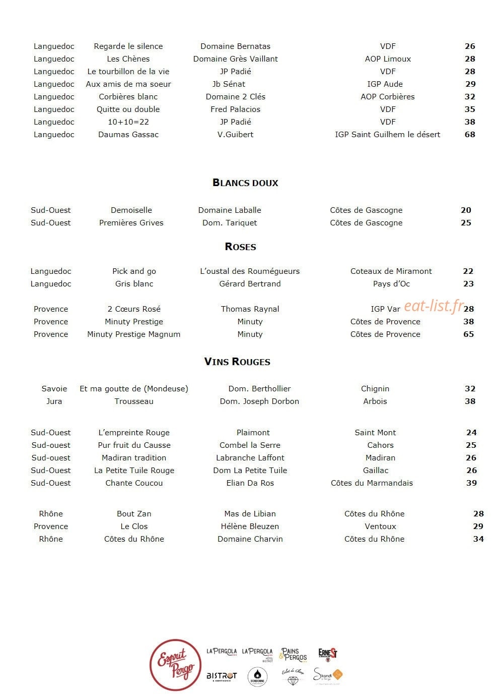 Bistrot & Compagnie — carte page 21