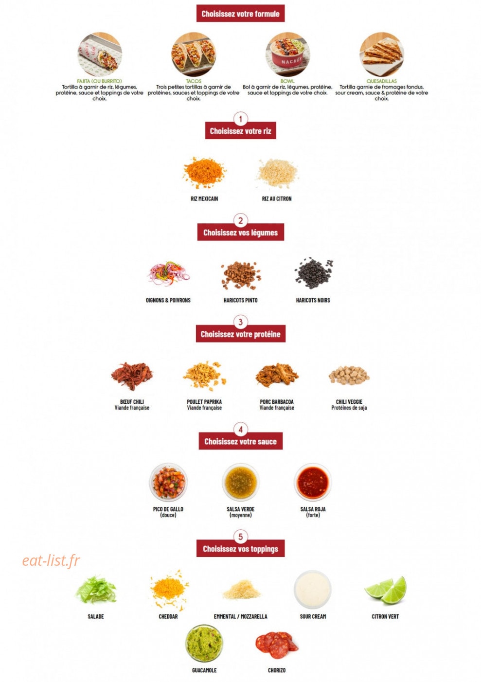 Nachos — carte page 1