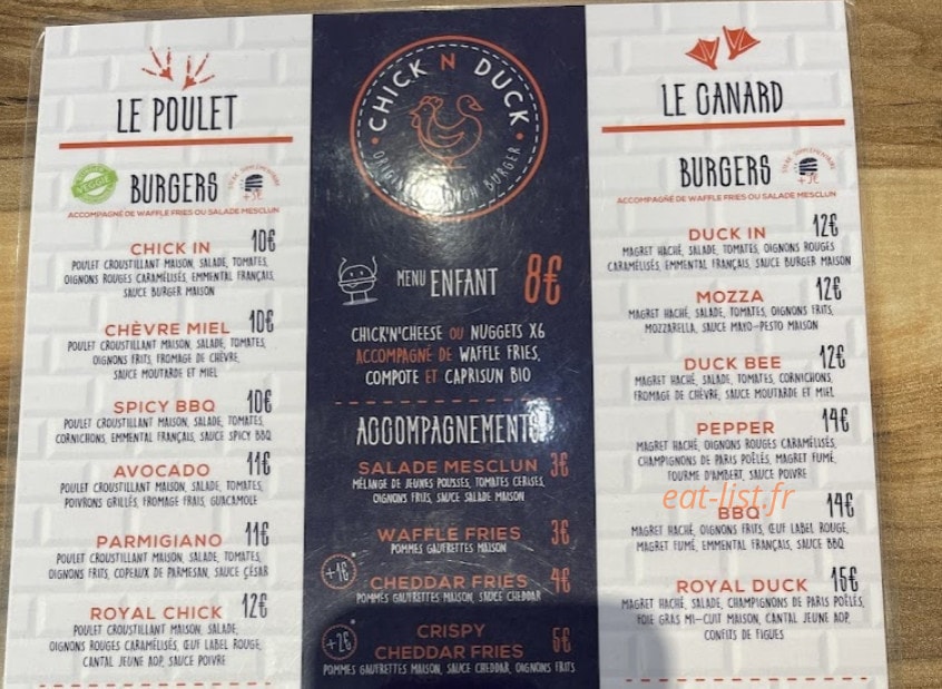 Chick N Duck — carte page 1
