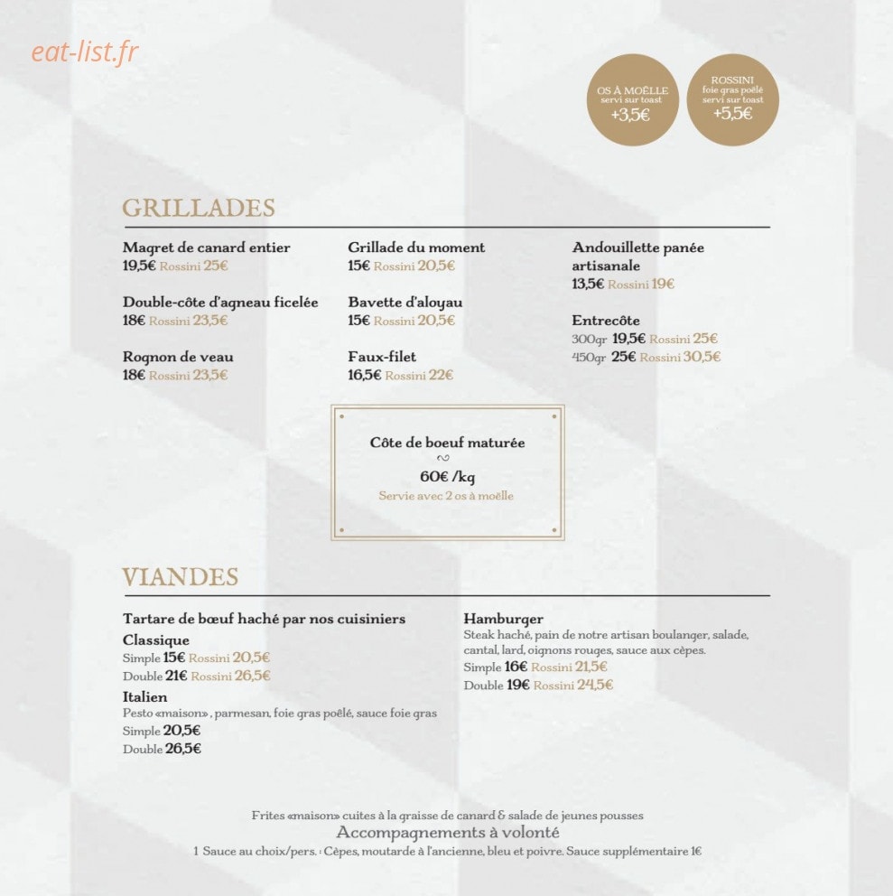 La Côte & l'Arête — carte page 6