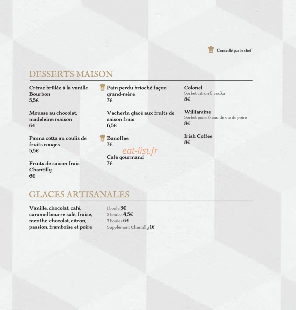 La Côte & l'Arête — carte page 12