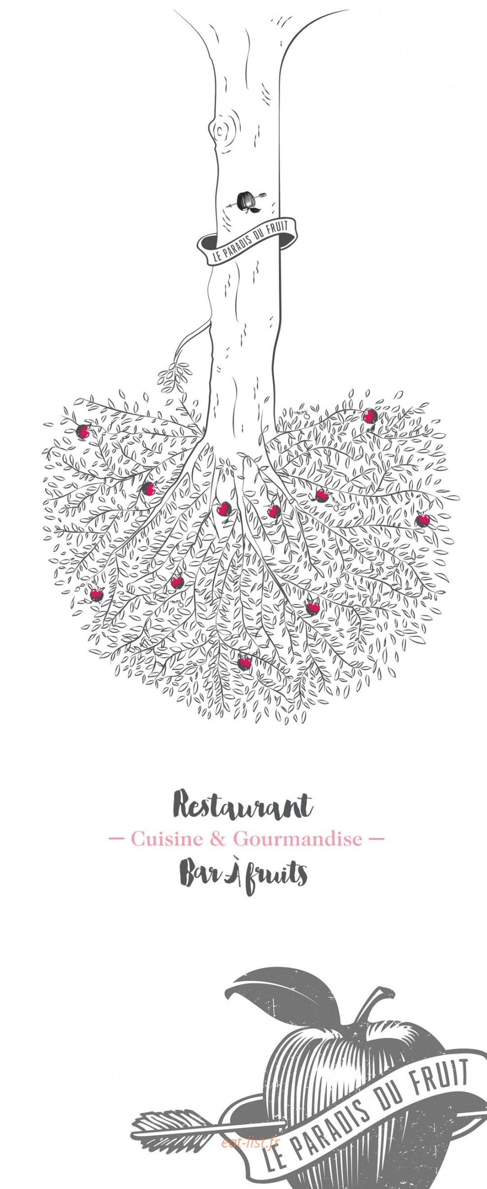 Le paradis du fruit — carte page 1