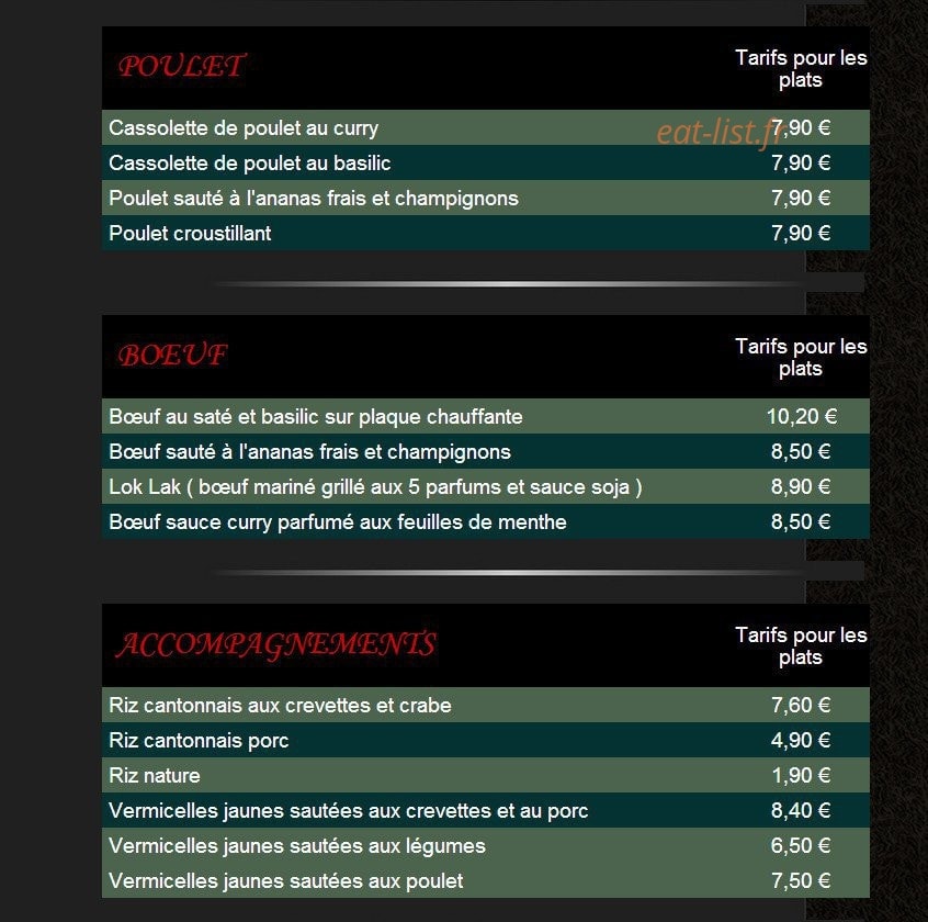 Les 3 Dynasties — carte page 8