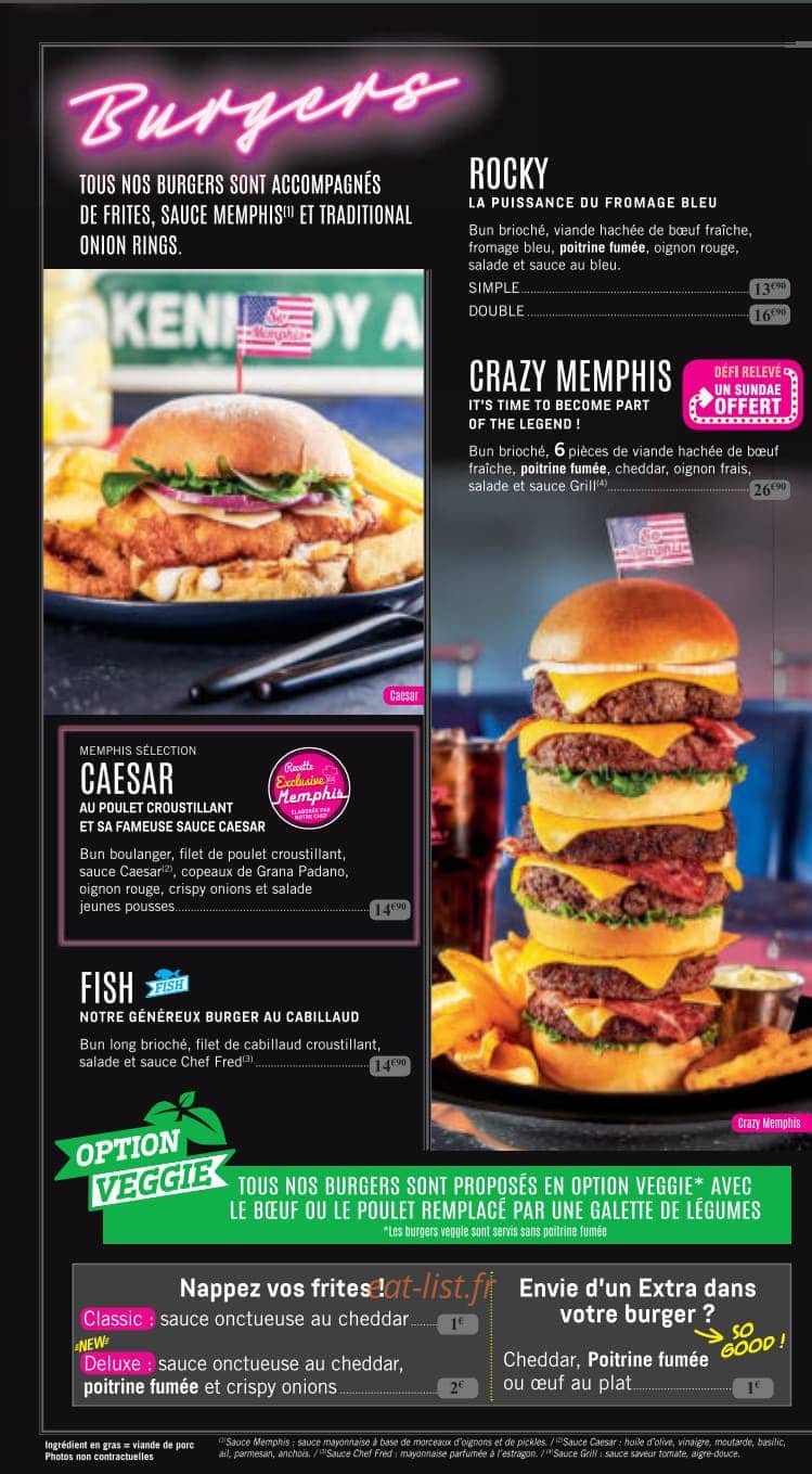Memphis — carte page 8