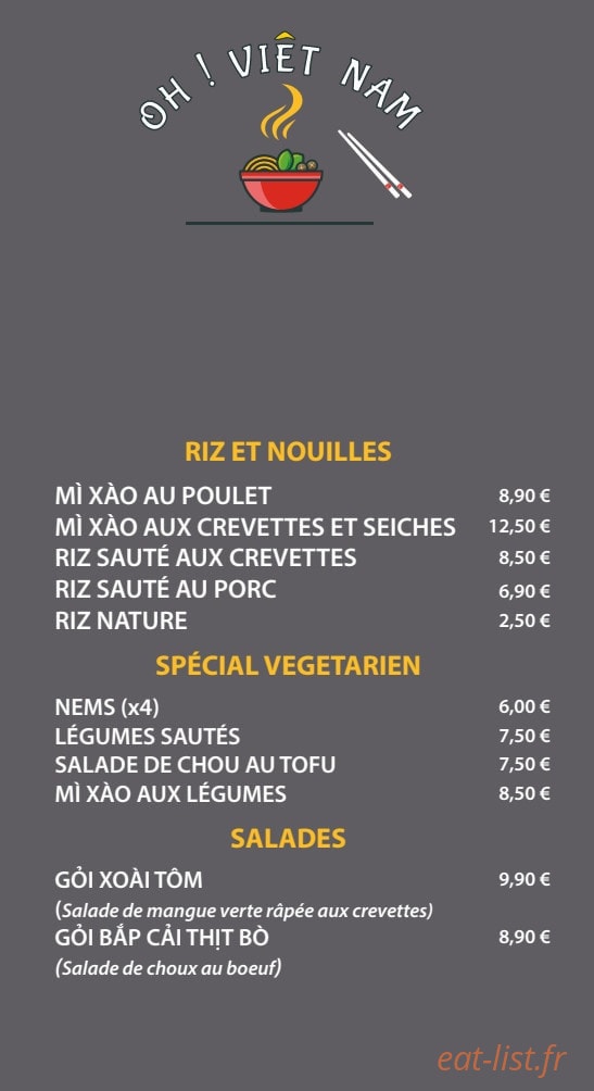 Oh Viêt Nam — carte page 2