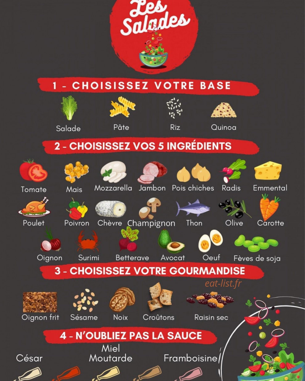 Fourchette et Vinaigrette — carte page 1
