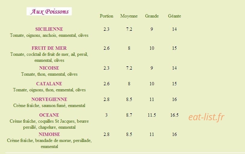 La Pizzatière — carte page 4