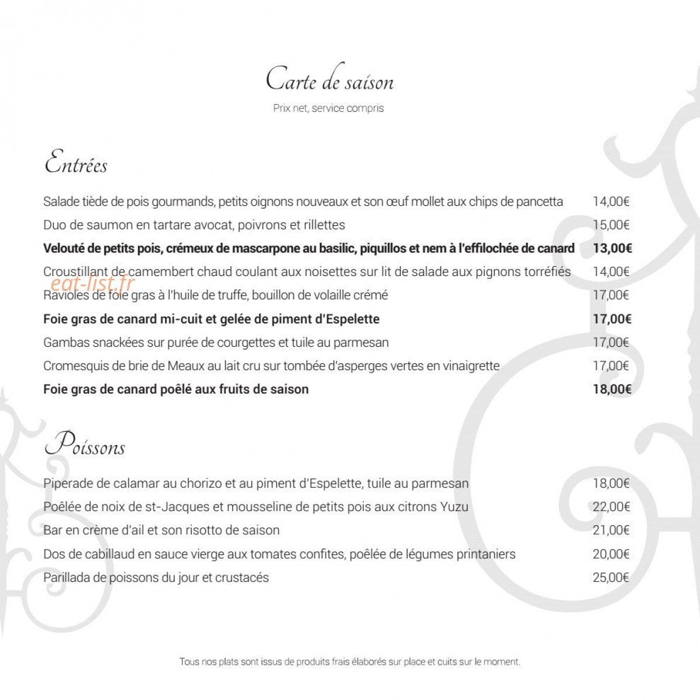Le Canard sur le Toit — carte page 6