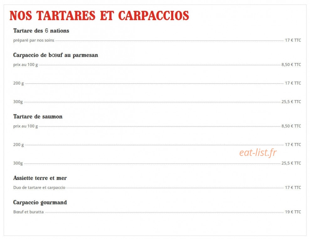 Les VI Nations — carte page 6