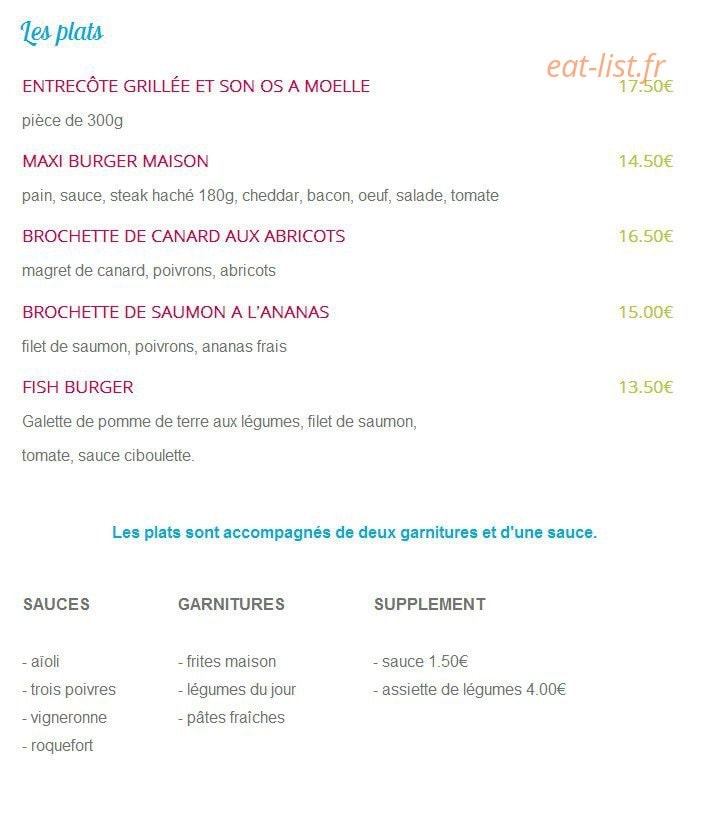 Menthe à l'Eau — carte page 7
