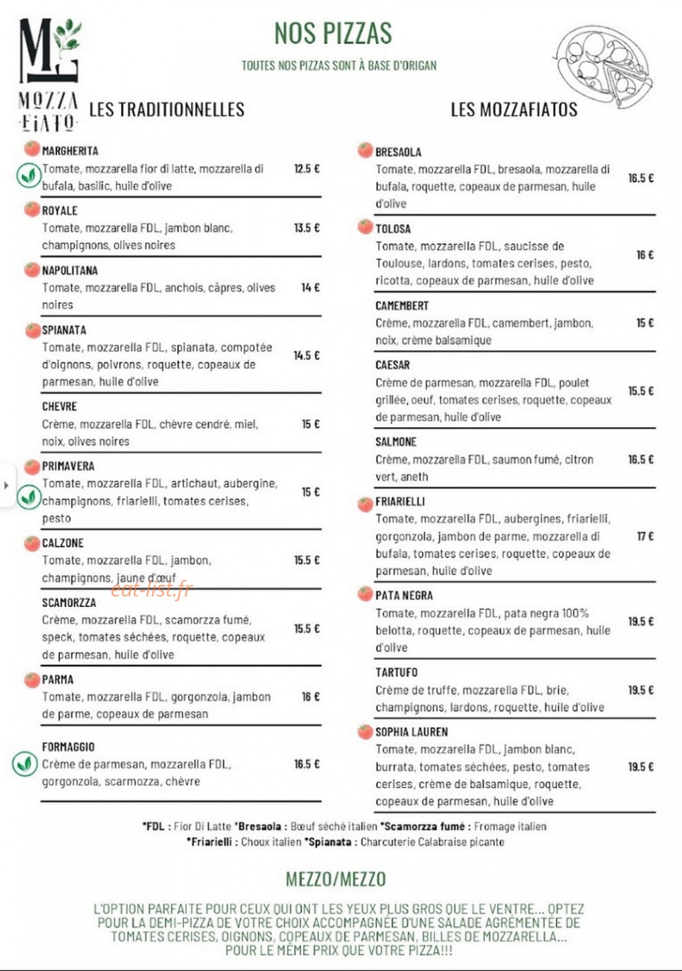 Mozzafiato — carte page 1