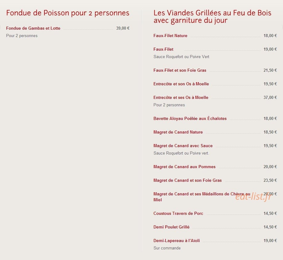 Le Gavastous — carte page 9