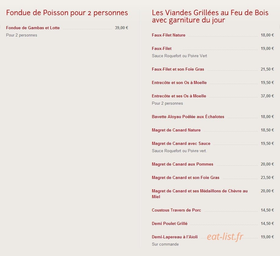 Le Gavastous — carte page 5