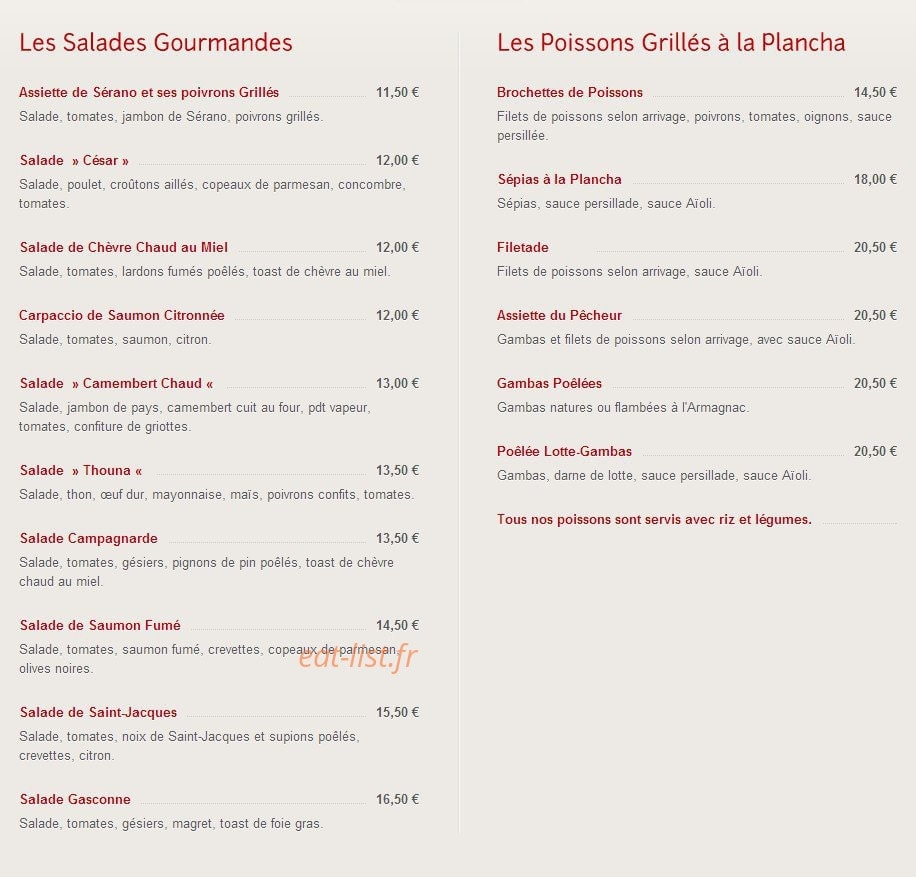 Le Gavastous — carte page 8
