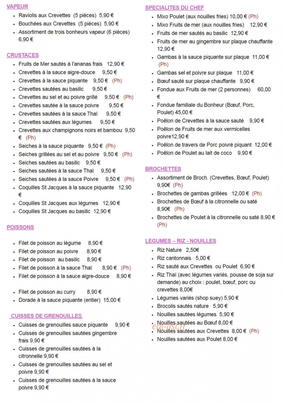 Bonheur d'Asie — carte page 2