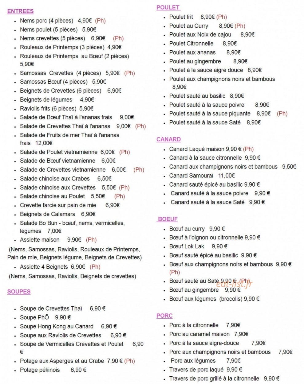 Bonheur d'Asie — carte page 1