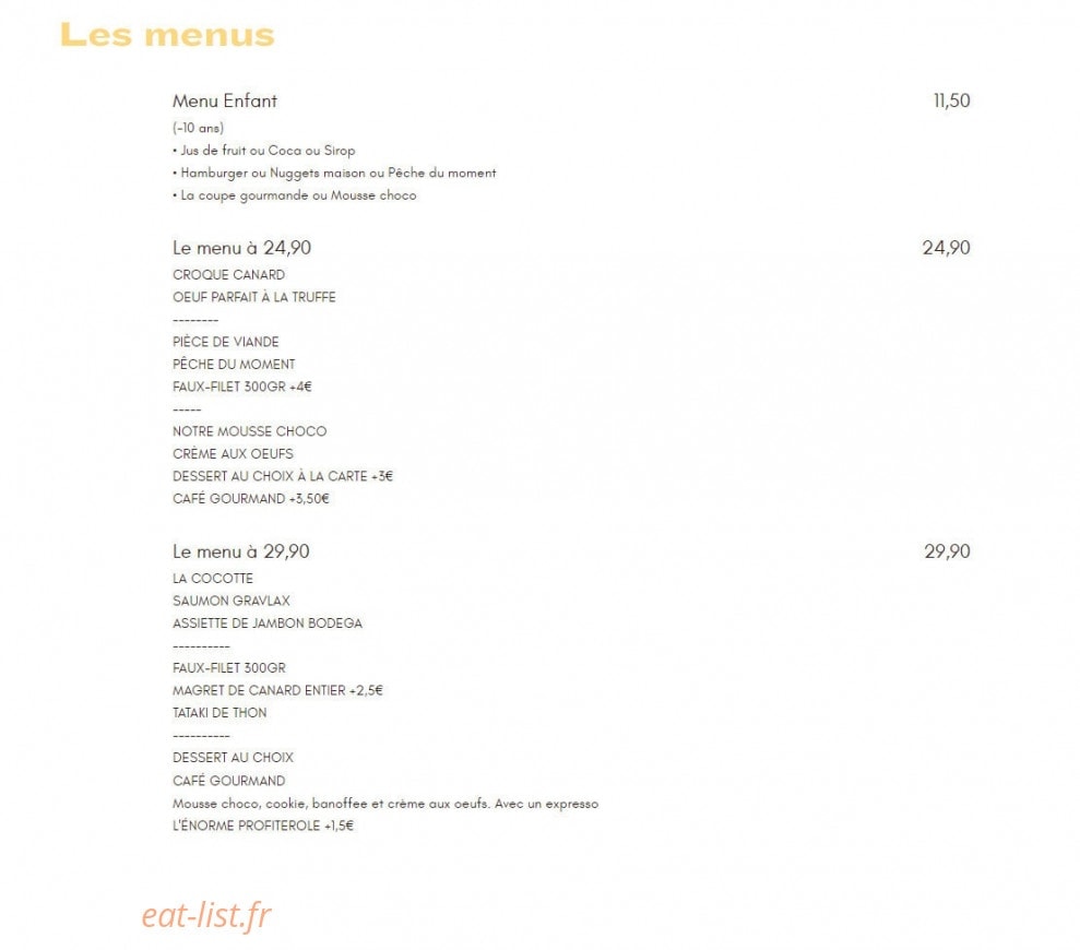La Côte & l'Arête — carte page 7