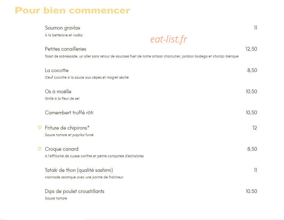 La Côte & l'Arête — carte page 1