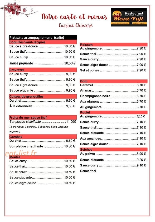 Mont Fuji — carte page 6