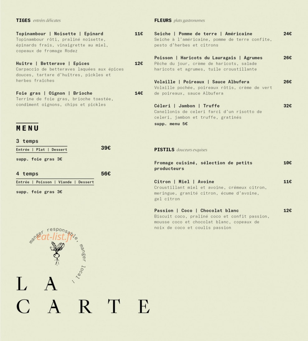 Avitar — carte page 2