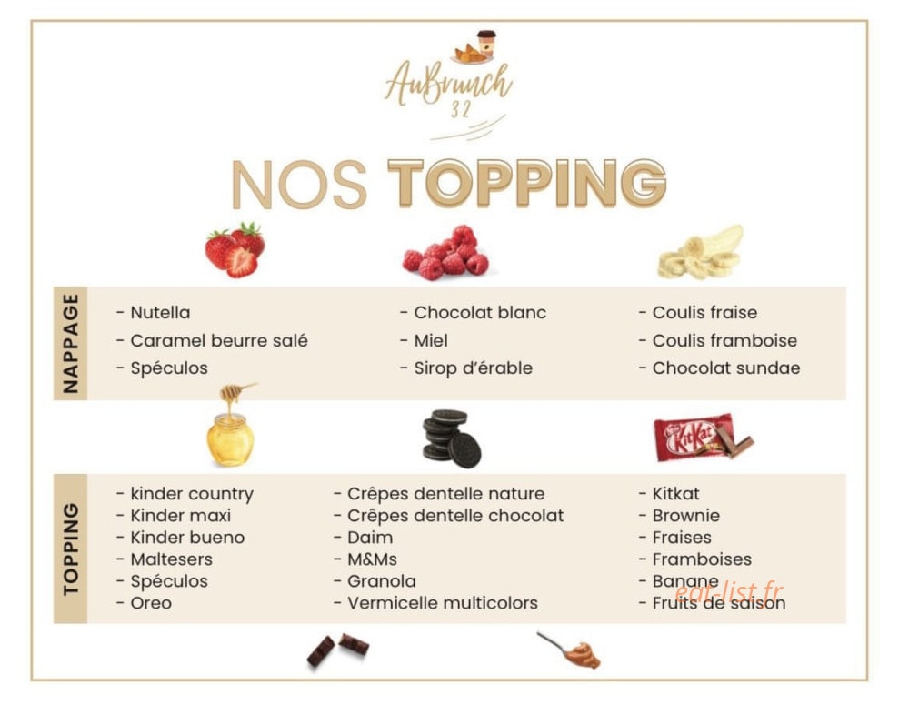 Aubrunch 32 — carte page 7