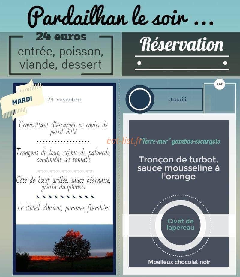 Le Pardailhan — carte page 2