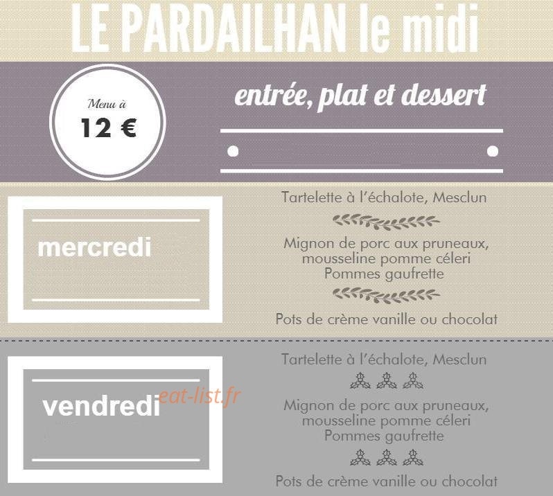 Le Pardailhan — carte page 1