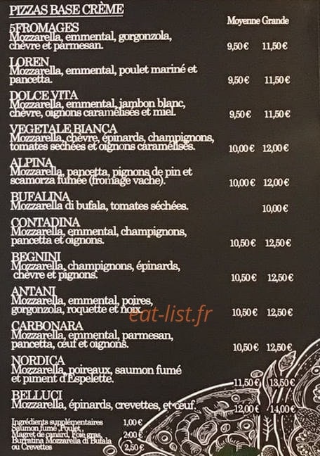 La Fabrique — carte page 2