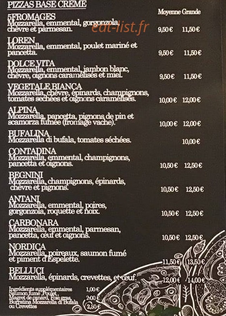 La Fabrique — carte page 2