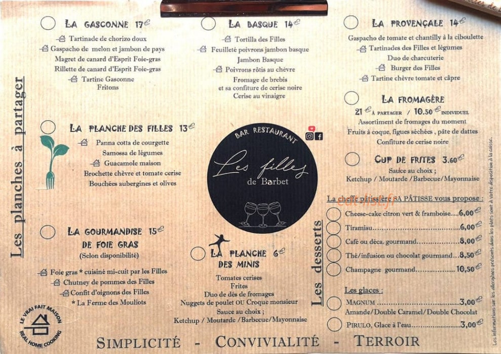 Les filles de Barbet — carte page 1